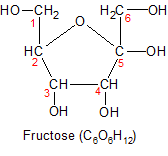 Carbon